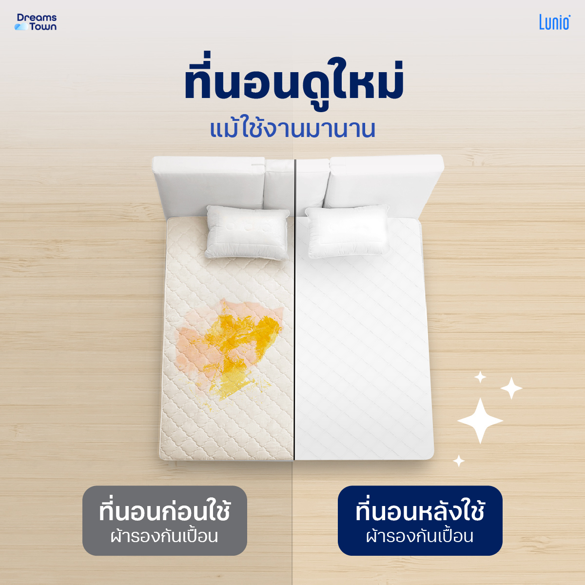 ผ้ารองกันเปื้อน 3.5 ฟุต LUNIO SMARTGUARD PROTECTOR_6